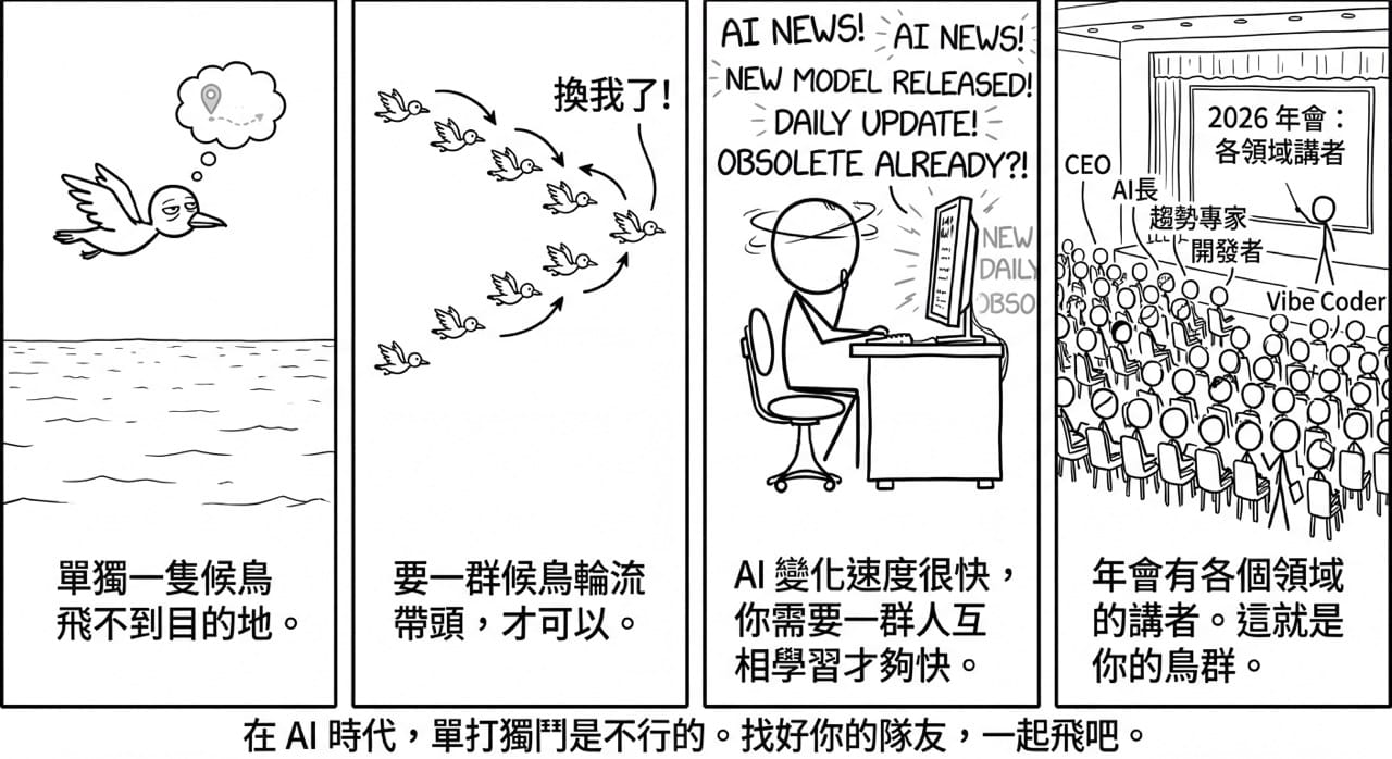 2026 年會：Agent First